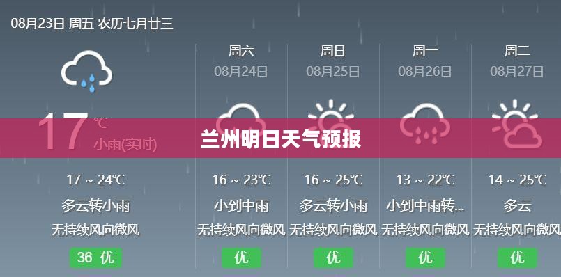 兰州明日天气预报与未来15天气象深度解析