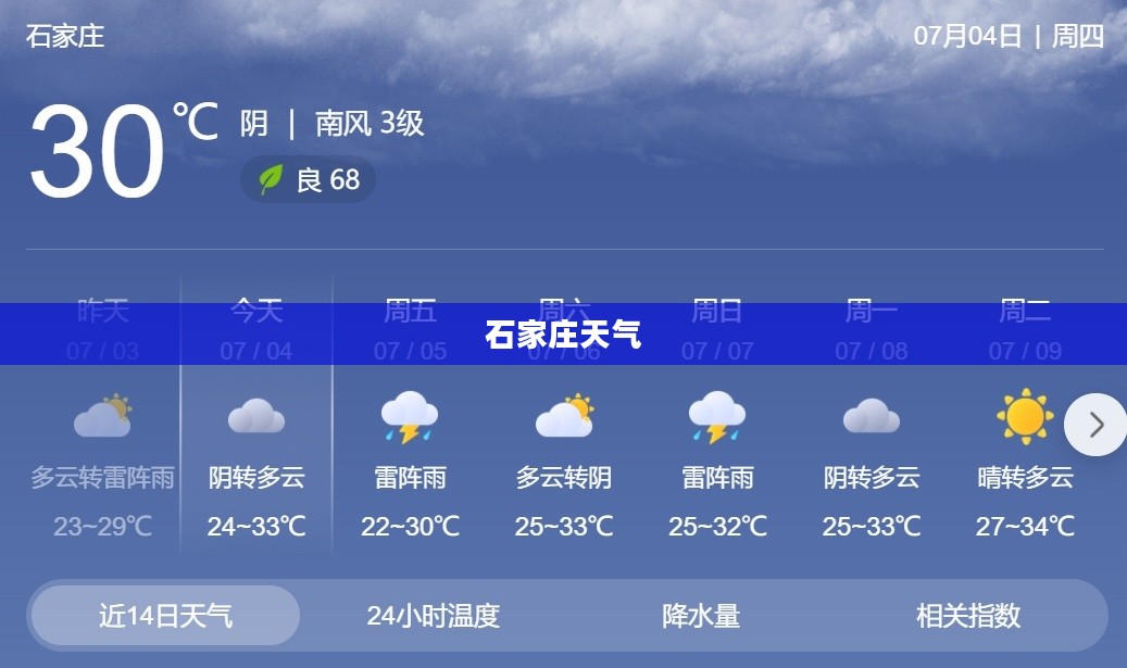 石家庄未来15天天气预报概况 石家庄未来15天天气预报概况