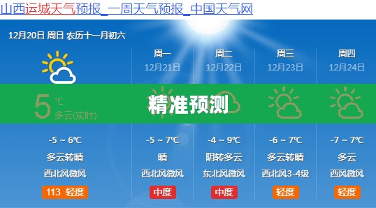 运城未来一周天气预报展望，精准预测来袭，2345天气预报为你护航