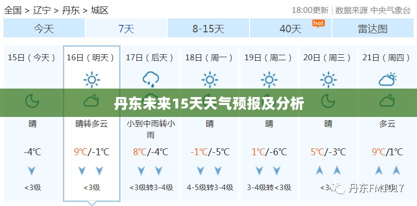 丹东未来15天天气预报及分析