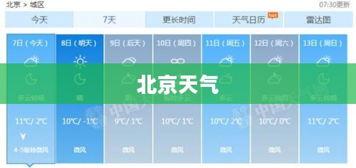 北京未来7天天气预测概览 北京未来7天天气预测概览