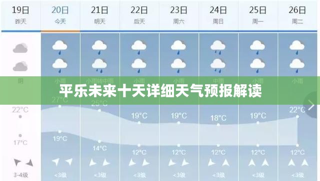 平乐未来十天详细天气预报解读 平乐未来十天详细天气预报解读