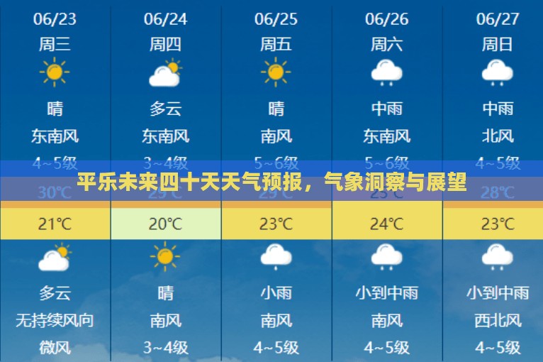 平乐未来四十天天气预报,气象洞察与展望 平乐未来四十天天气预报,气象洞察与展望
