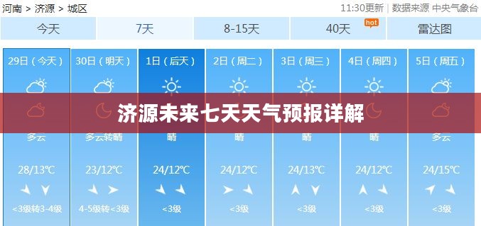 济源未来七天天气预报详解