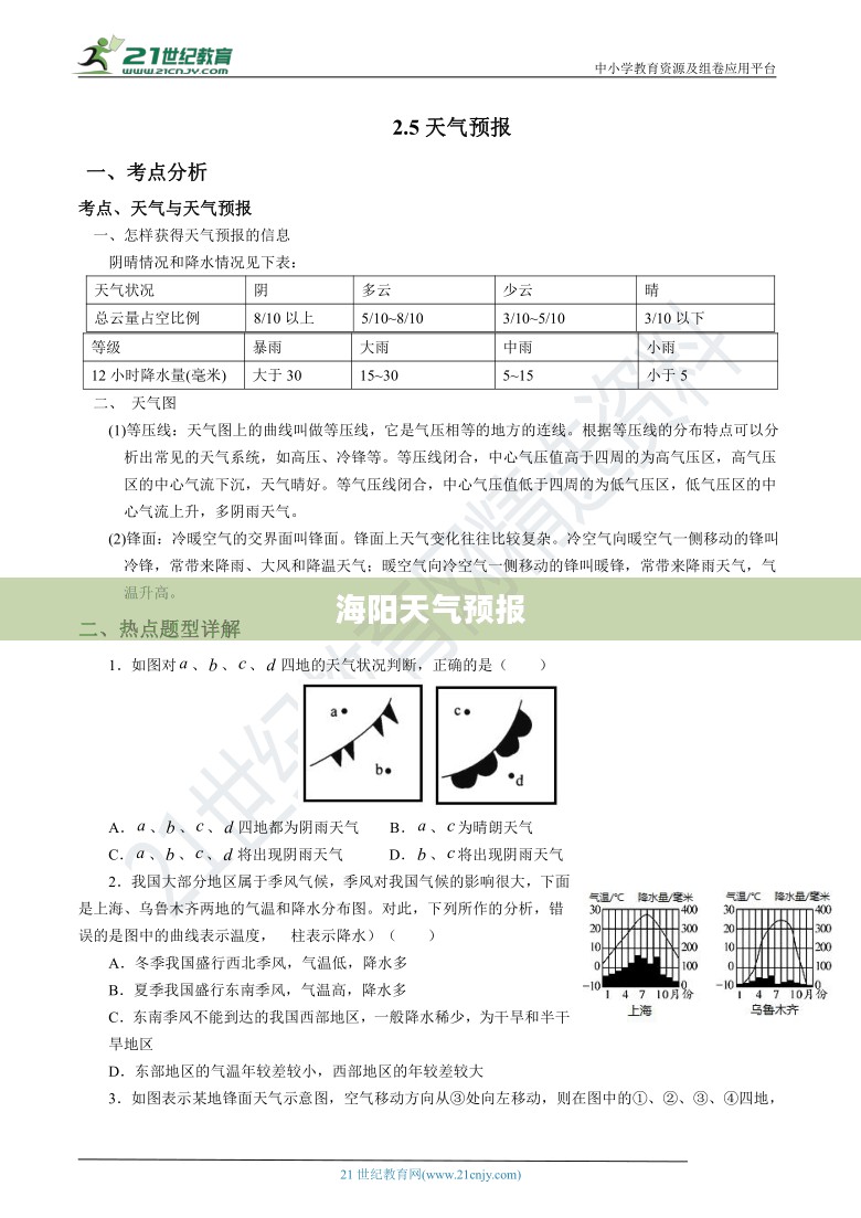 海阳天气预报，一周详细天气预报及未来15天查询解析