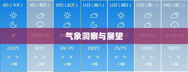 特克斯未来60天天气预报，气象洞察与展望