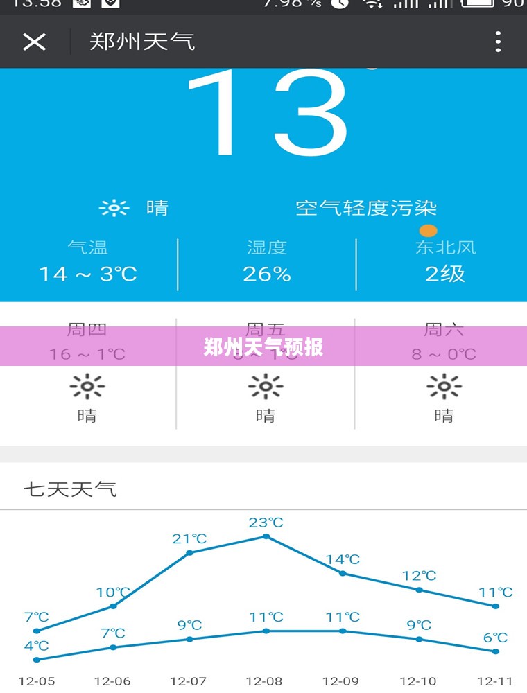 郑州明天天气预报展望 郑州明天天气预报展望