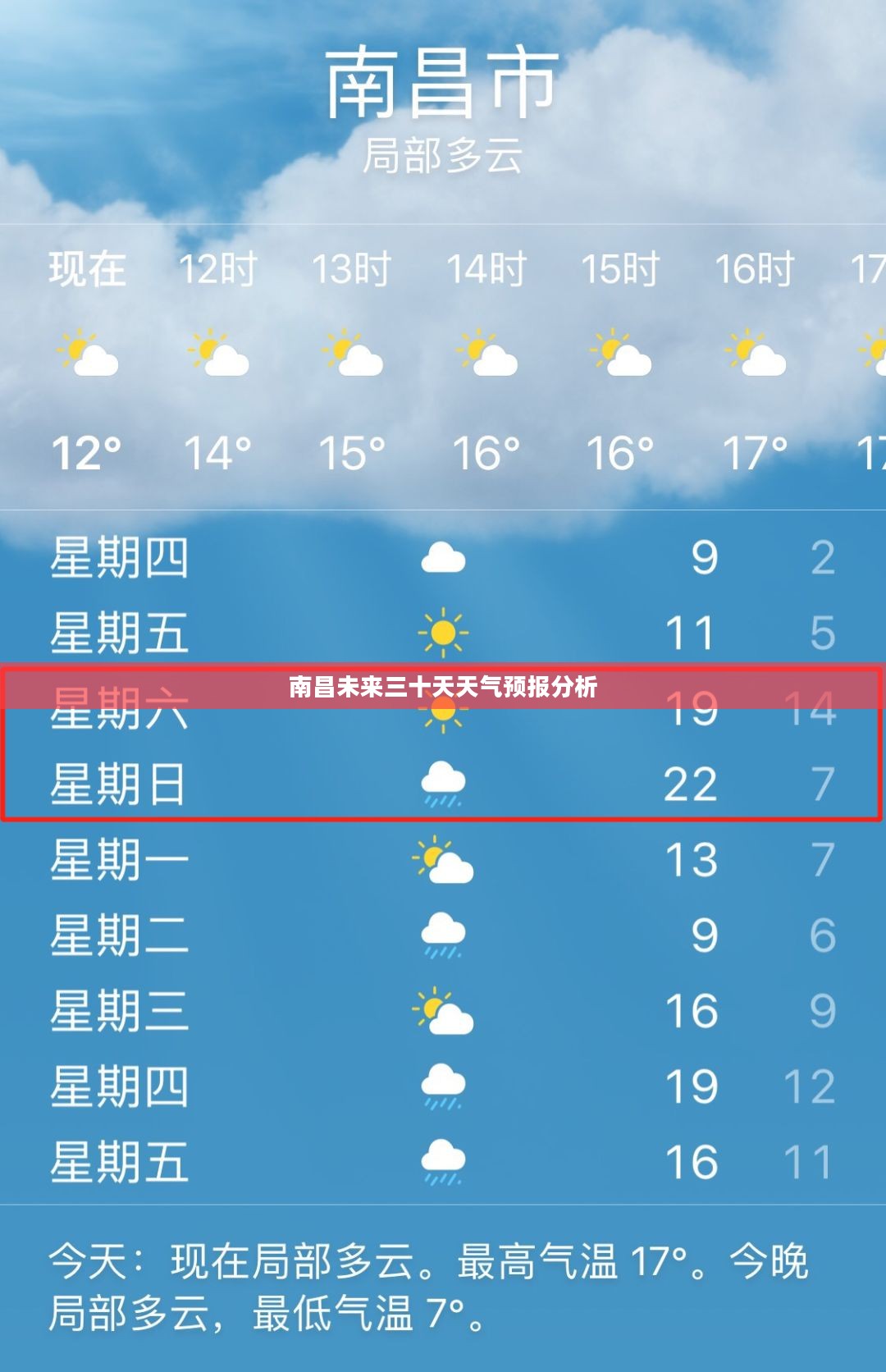 南昌未来三十天天气预报分析