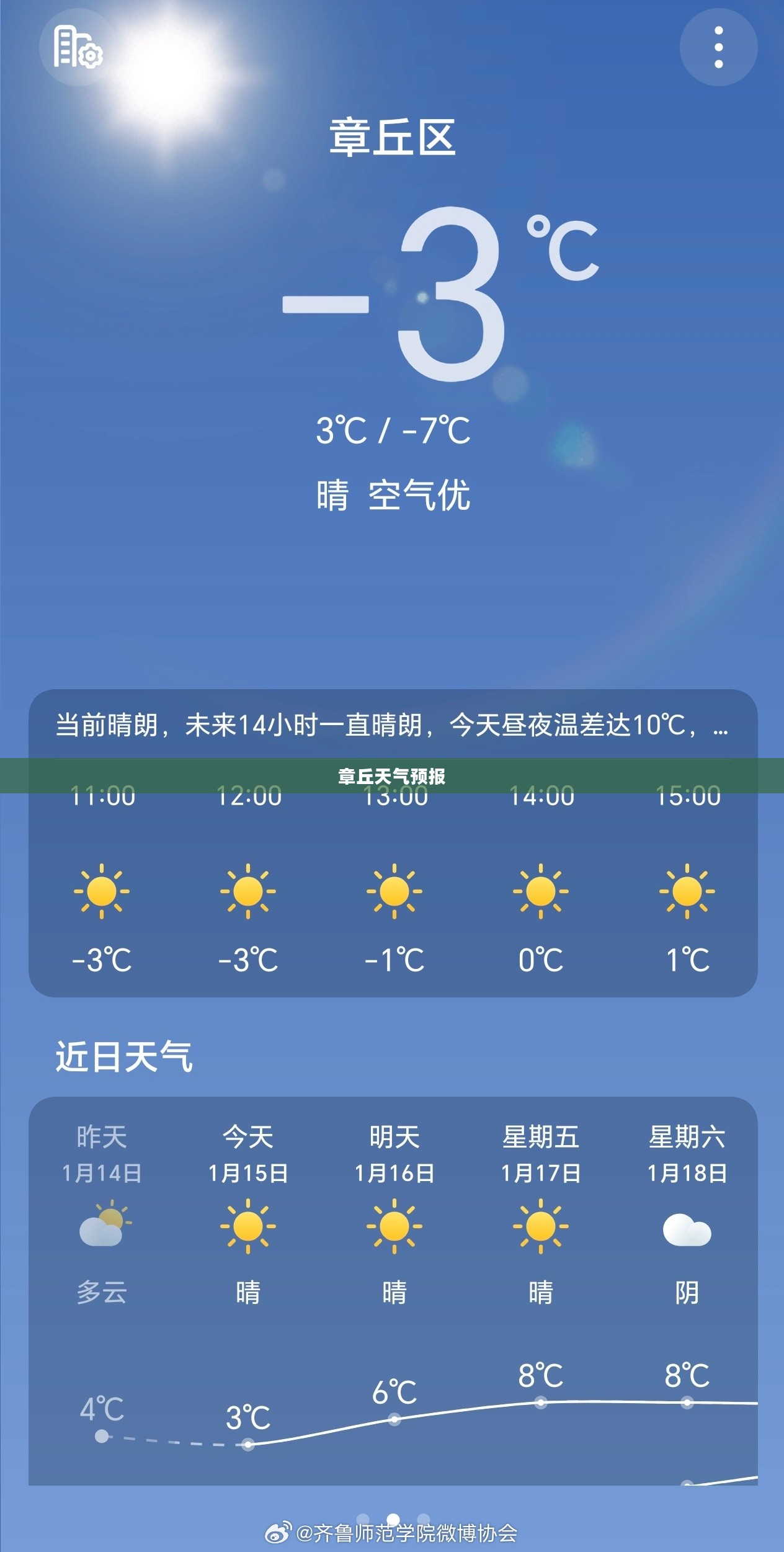 章丘未来20天天气预报及气象分析详解 章丘未来20天天气预报及气象分析详解