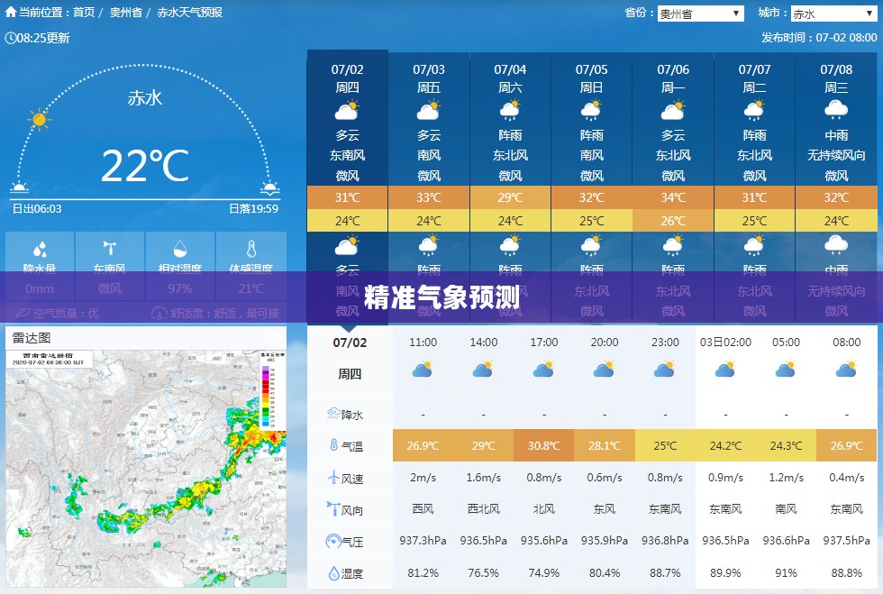 荥经未来15天天气预报及精准气象预测