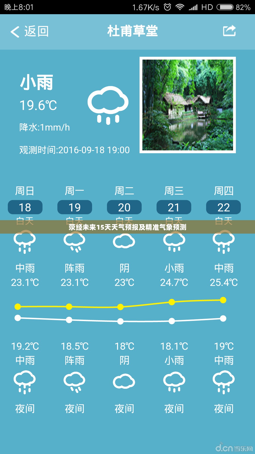 荥经未来15天天气预报及精准气象预测