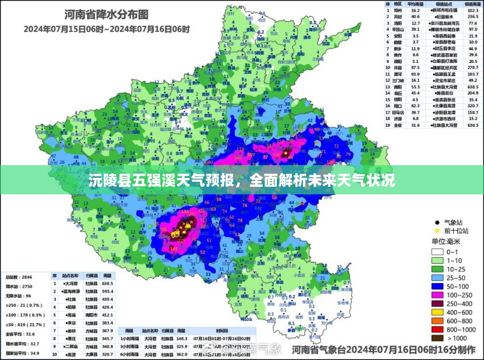 沅陵县五强溪天气预报，全面解析未来天气状况
