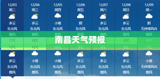 明天南昌天气预报与活动指南