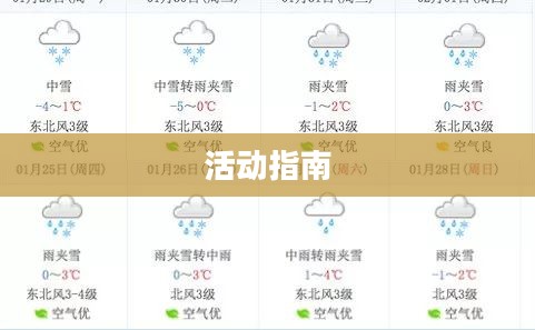 明天南昌天气预报与活动指南