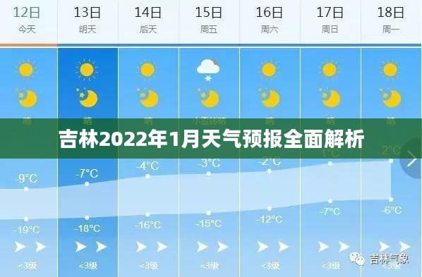 吉林2022年1月天气预报全面解析