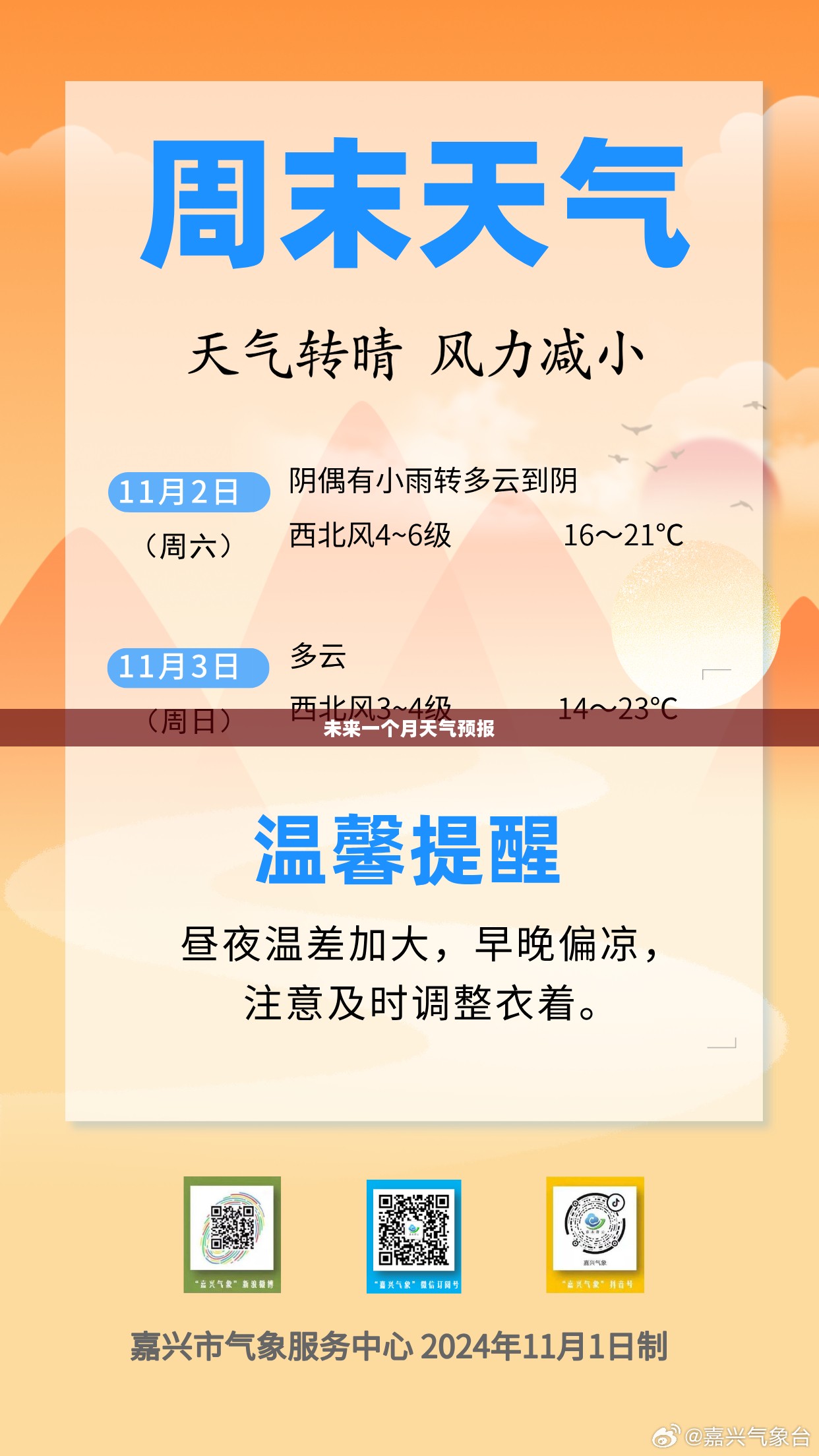 嘉兴未来一个月天气预报概览