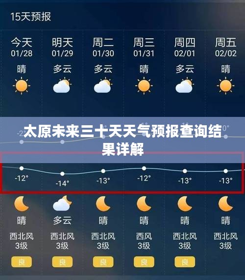 太原未来三十天天气预报查询结果详解