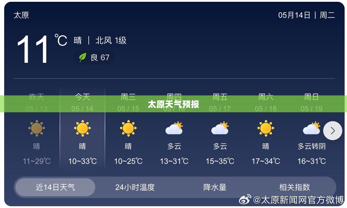 太原未来三十天天气预报查询结果详解 太原未来三十天天气预报查询结果详解
