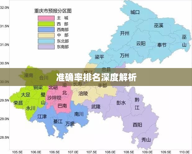 重庆天气预报15天准确率排名深度探究与解析