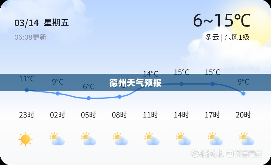 下周德州天气预报及气象分析与生活建议