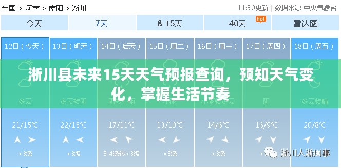 淅川县未来15天天气预报查询,预知天气变化,掌握生活节奏 淅川县未来15天天气预报查询,预知天气变化,掌握生活节奏