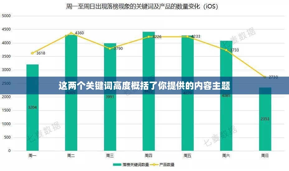 渭南市华州区天气，多变气候的魅力探索