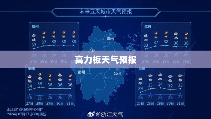 高力板天气预报，掌握天气变化，让生活更从容不迫
