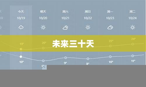 濉溪未来三十天天气预报详解 濉溪未来三十天天气预报详解