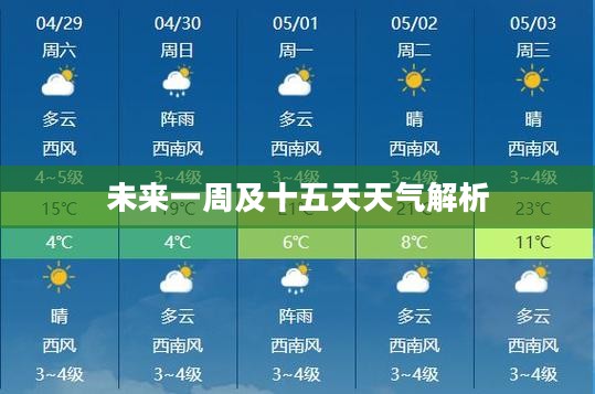 扎兰屯未来一周及十五天天气预报全面解析