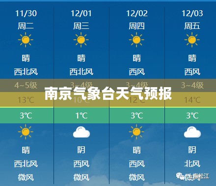 南京气象台天气预报下载，掌握天气变化，助力便捷生活