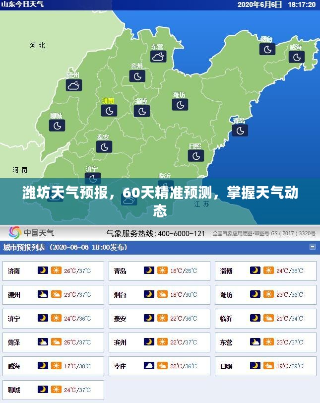 潍坊天气预报，60天精准预测，掌握天气动态