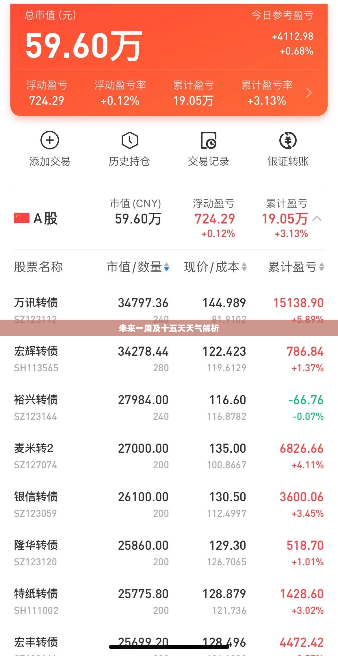 武进地区未来一周及十五天天气预报全面解析