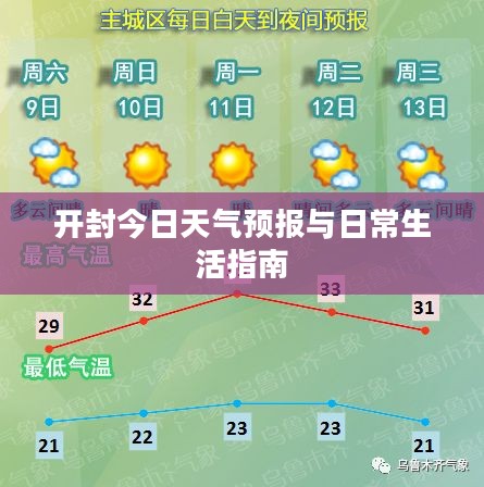 开封今日天气预报与日常生活指南