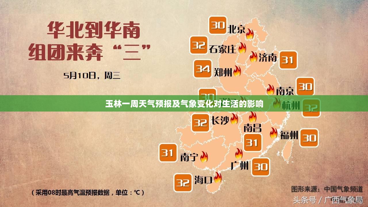 玉林一周天气预报及气象变化对生活的影响