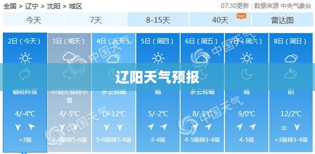辽阳未来十五日天气预报及气象分析 辽阳未来十五日天气预报及气象分析