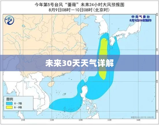 青岛威海未来30天天气预报详解