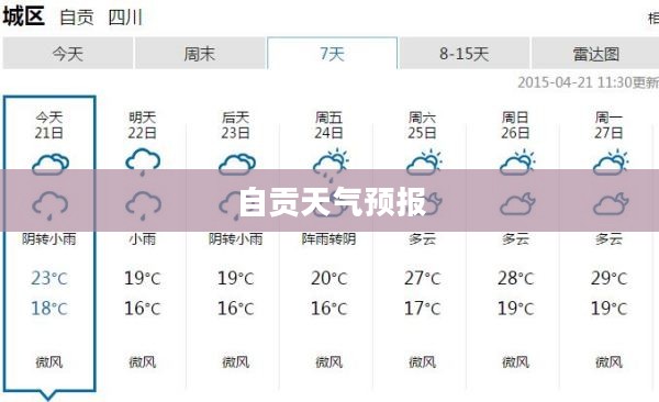 自贡未来15日天气预报及气象详细分析