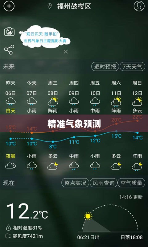 福安赛岐天气预报，精准气象预测，为生活增添色彩