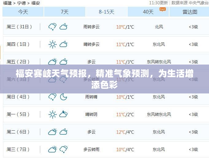 福安赛岐天气预报，精准气象预测，为生活增添色彩