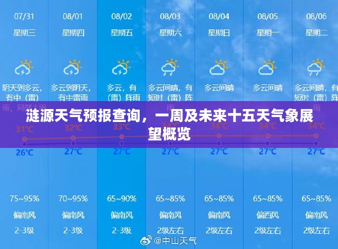 涟源天气预报查询,一周及未来十五天气象展望概览 涟源天气预报查询,一周及未来十五天气象展望概览