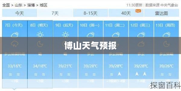 博山今日全天候天气预报 博山今日全天候天气预报