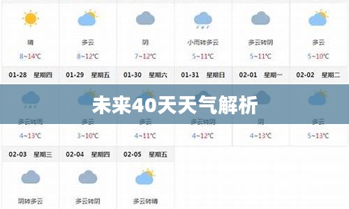 襄汾县汾城镇未来40天天气预报全面解析 襄汾县汾城镇未来40天天气预报全面解析