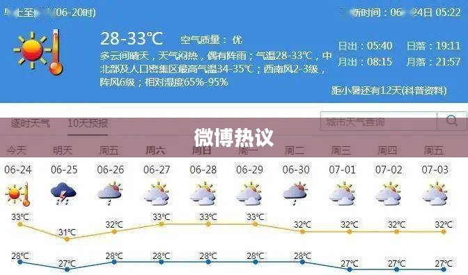 深圳天气微博热议背后的故事