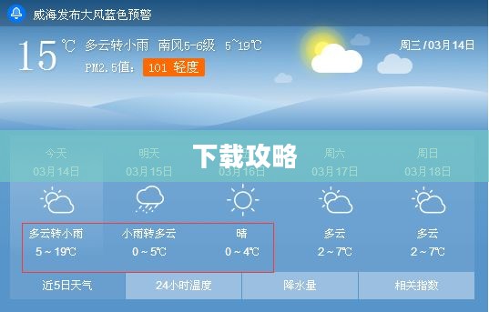 威海天气预报下载攻略大全