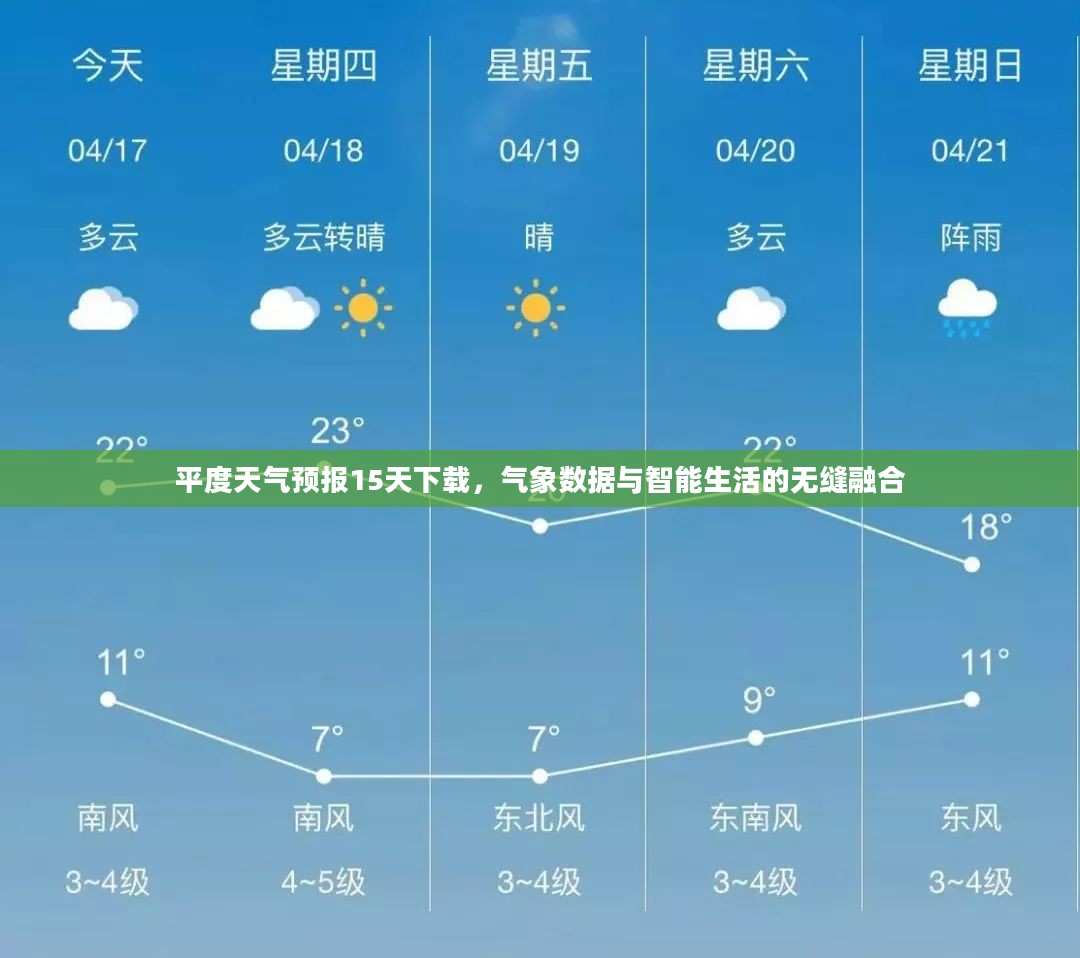平度天气预报15天下载，气象数据与智能生活的无缝融合