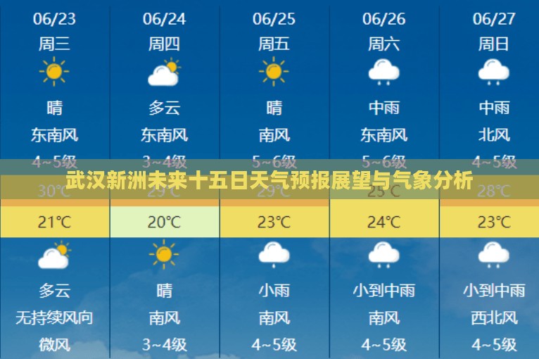 武汉新洲未来十五日天气预报展望与气象分析