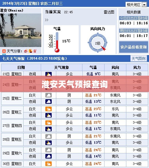 淮安天气预报查询，掌握天气变化，合理规划生活
