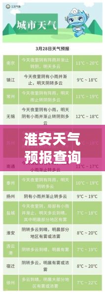 淮安天气预报查询，掌握天气变化，合理规划生活