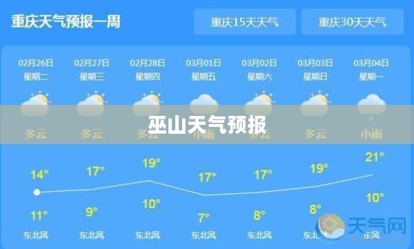 巫山天气预报详解，全天候天气变化尽在掌握