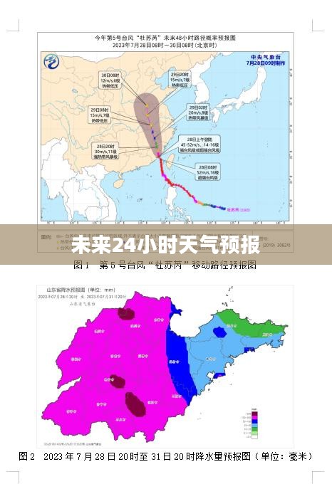 滨州未来24小时天气预报概览 滨州未来24小时天气预报概览